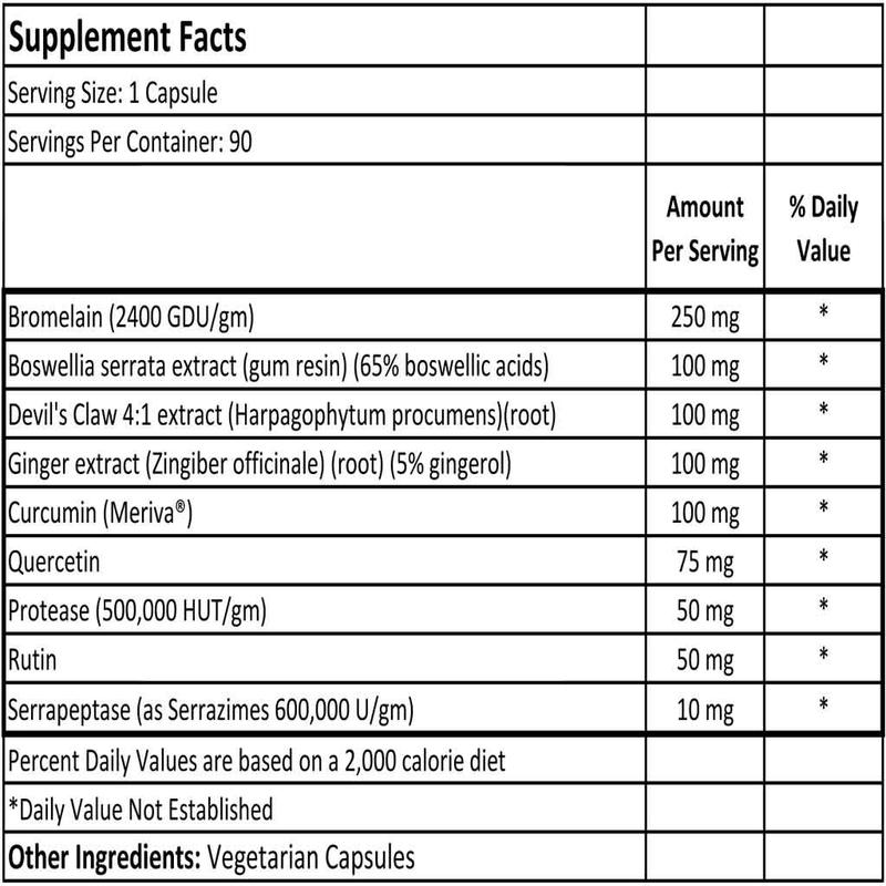 Label of Anti Inflammatory Formula showing serving size, ingredients, and their amounts along with the percentage of daily values.